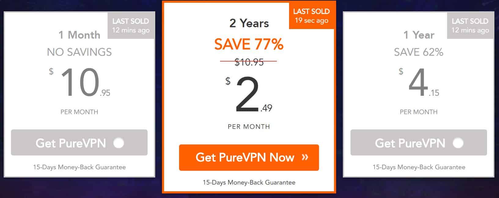 purevpn-prices